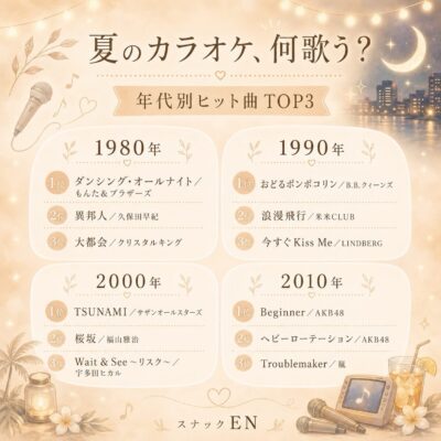 夏の夜に、なぜか歌いたくなる曲があります 夏になると、 なぜ…